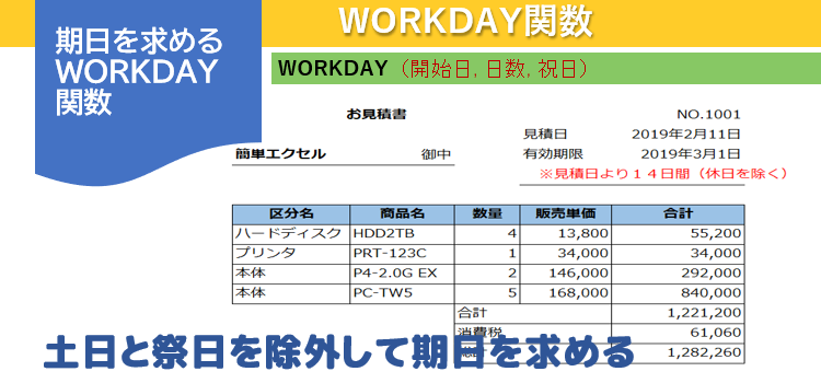 WORKDAY関数の書式と使用例の画像