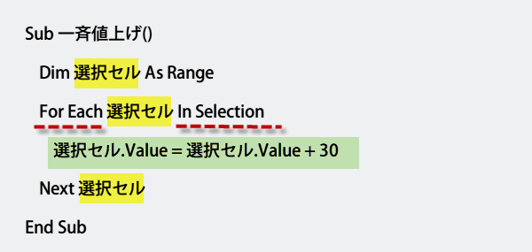Range.Value