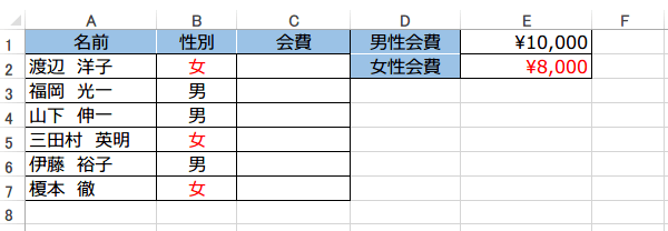 Excel IF関数の使い方