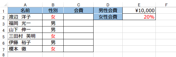 Excel IF関数の使い方5