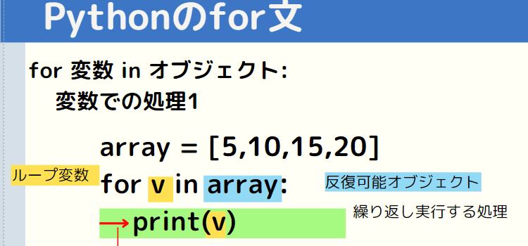 いきなり始めるPython × Excel5回-6